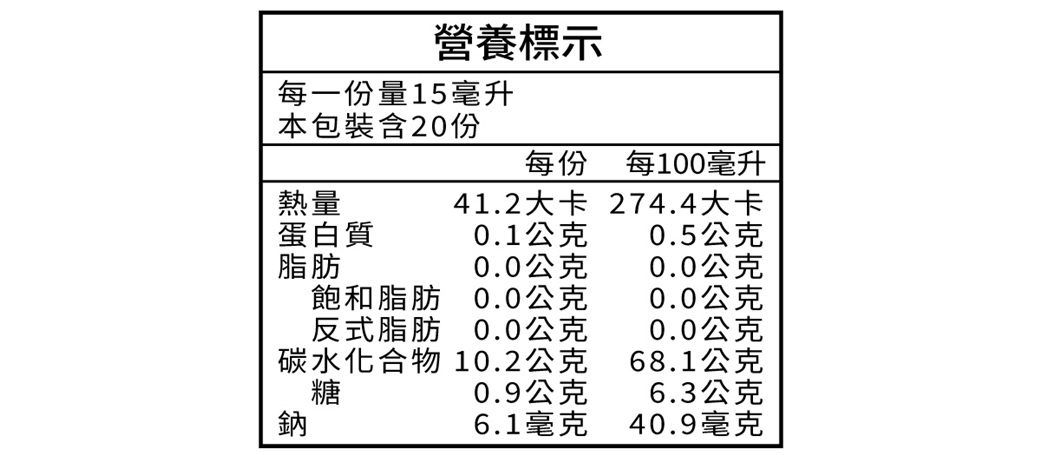 田原香黃精桑椹膏營養標示